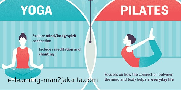 Yoga vs Pilates: Mana yang Lebih Cocok untuk Anda?
